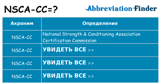 Что означает аббревиатура nsca-cc