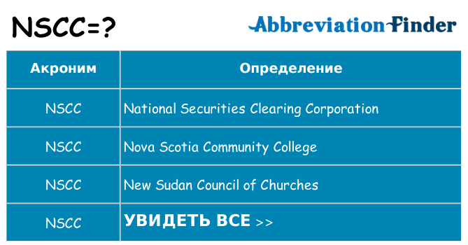 Что означает аббревиатура nscc