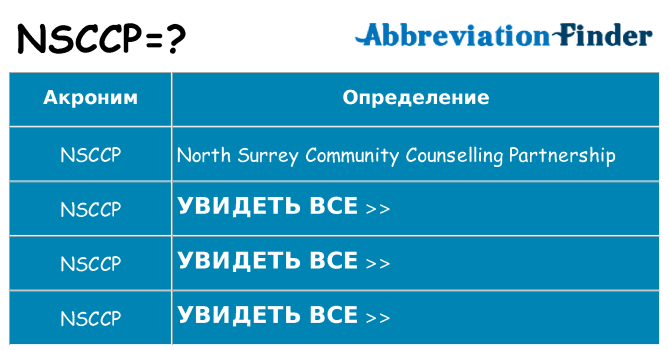 Что означает аббревиатура nsccp