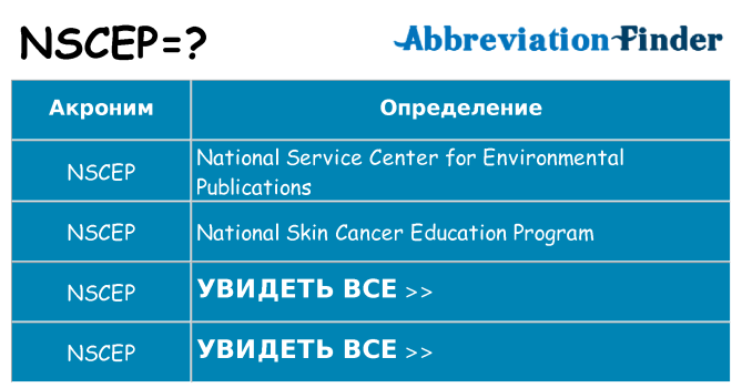 Что означает аббревиатура nscep