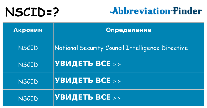 Что означает аббревиатура nscid