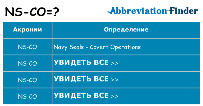 Что означает аббревиатура ns-co
