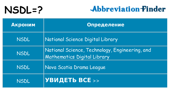 Что означает аббревиатура nsdl