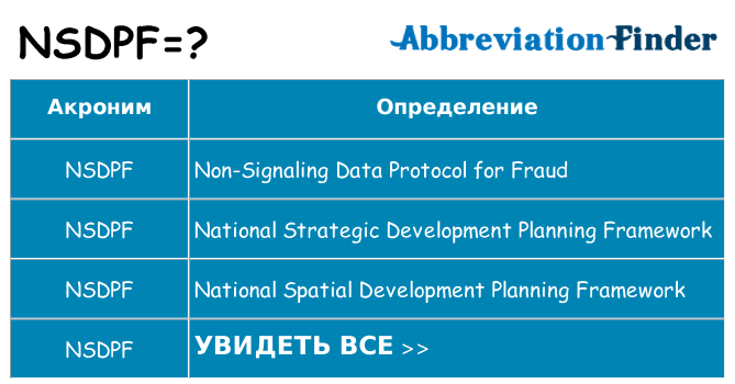 Что означает аббревиатура nsdpf