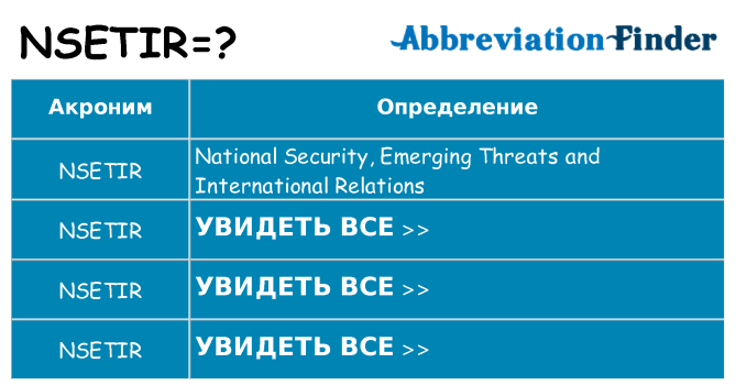 Что означает аббревиатура nsetir