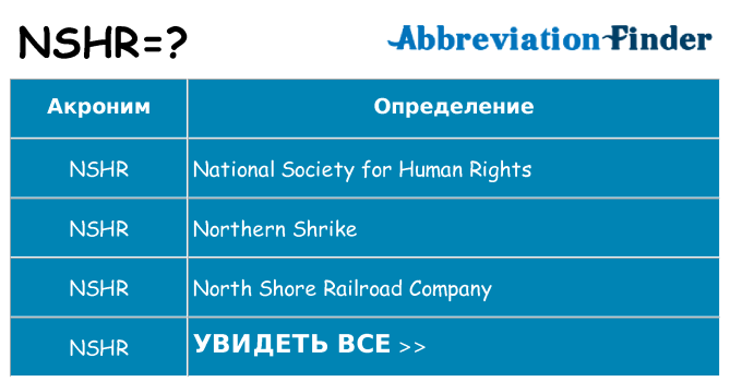 Что означает аббревиатура nshr