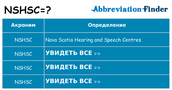 Что означает аббревиатура nshsc