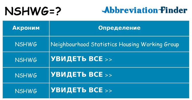 Что означает аббревиатура nshwg