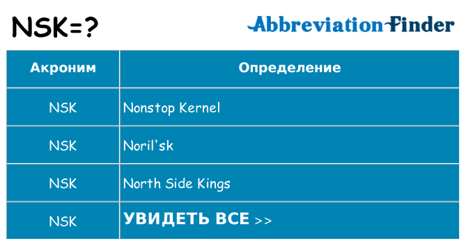 Что означает аббревиатура nsk