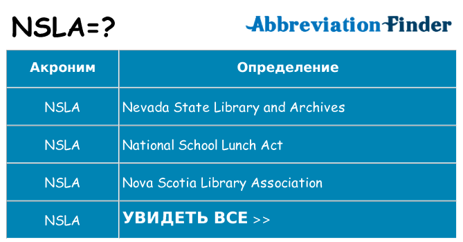 Что означает аббревиатура nsla