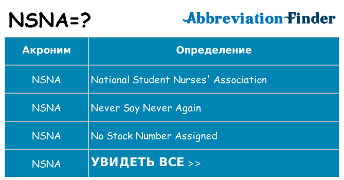 Что означает аббревиатура nsna