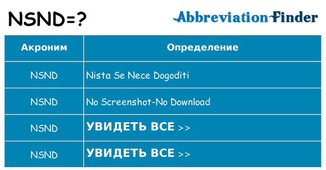 Что означает аббревиатура nsnd