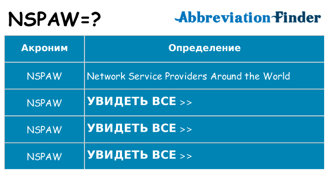 Что означает аббревиатура nspaw