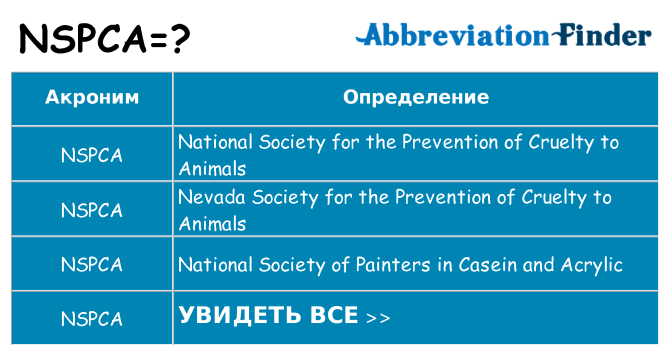 Что означает аббревиатура nspca