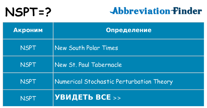 Что означает аббревиатура nspt