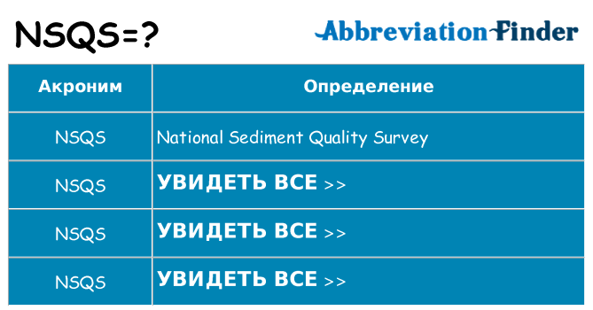 Что означает аббревиатура nsqs