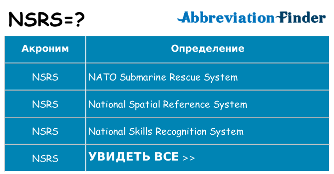 Что означает аббревиатура nsrs