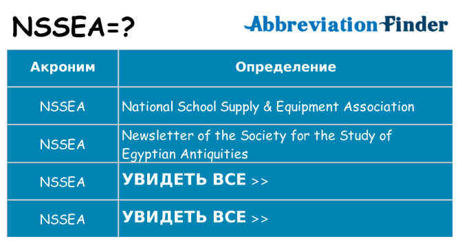 Что означает аббревиатура nssea