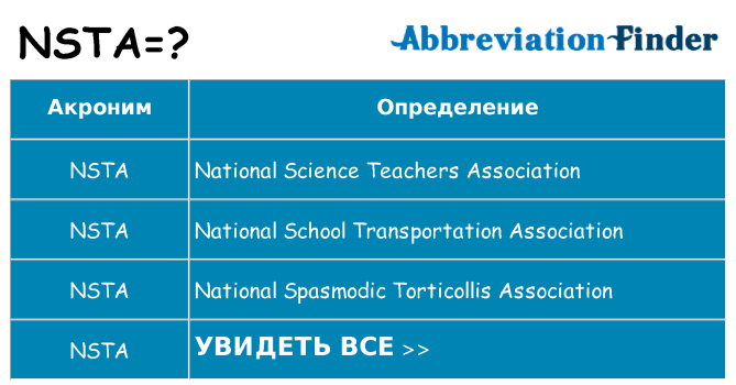 Что означает аббревиатура nsta