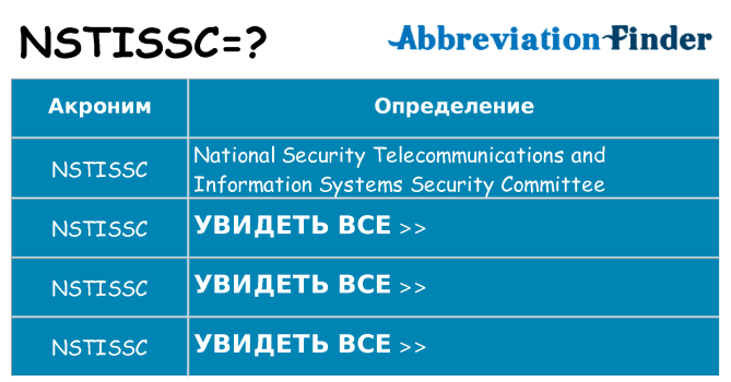 Что означает аббревиатура nstissc