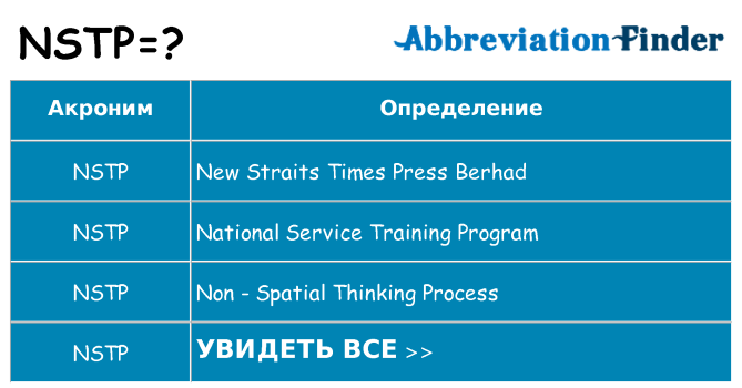 Что означает аббревиатура nstp