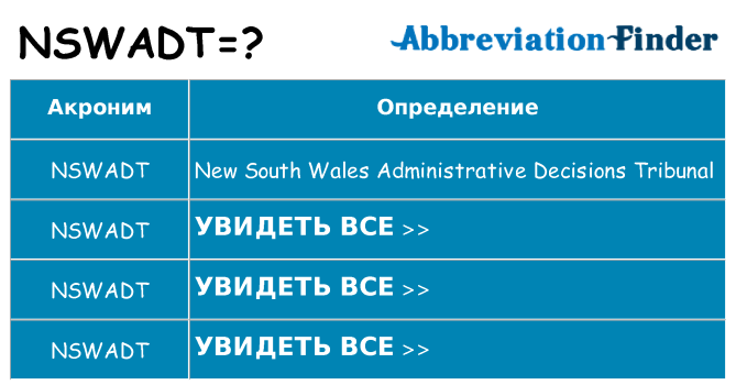 Что означает аббревиатура nswadt