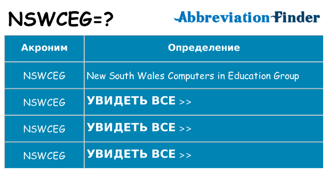 Что означает аббревиатура nswceg