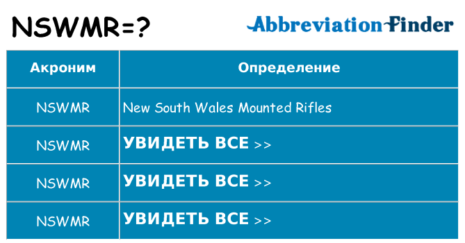 Что означает аббревиатура nswmr