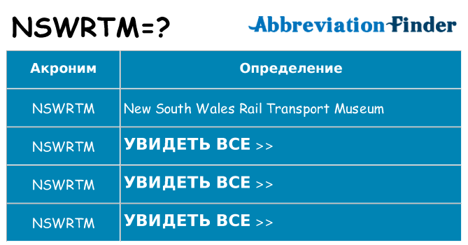 Что означает аббревиатура nswrtm