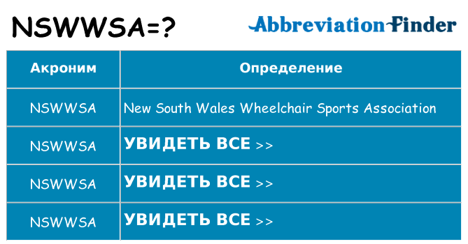 Что означает аббревиатура nswwsa