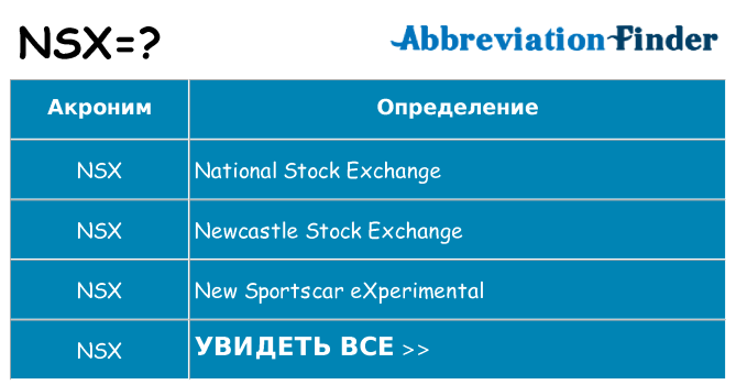 Что означает аббревиатура nsx
