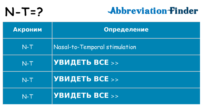 Что означает аббревиатура n-t