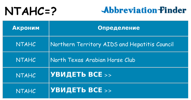 Что означает аббревиатура ntahc