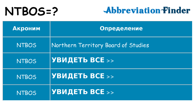 Что означает аббревиатура ntbos