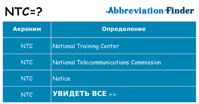 Что означает аббревиатура ntc
