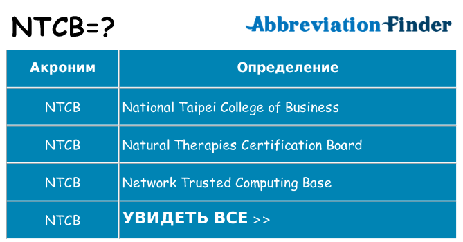 Что означает аббревиатура ntcb