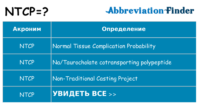 Что означает аббревиатура ntcp