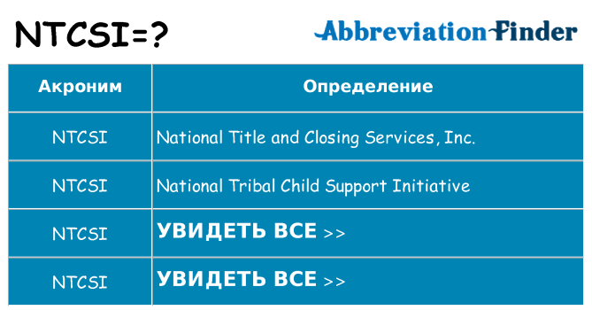 Что означает аббревиатура ntcsi