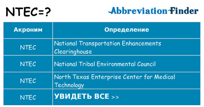Что означает аббревиатура ntec