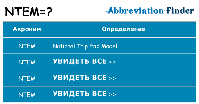 Что означает аббревиатура ntem