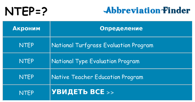 Что означает аббревиатура ntep