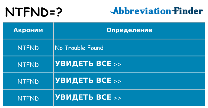 Что означает аббревиатура ntfnd