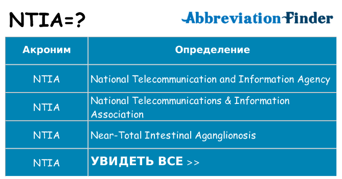 Что означает аббревиатура ntia