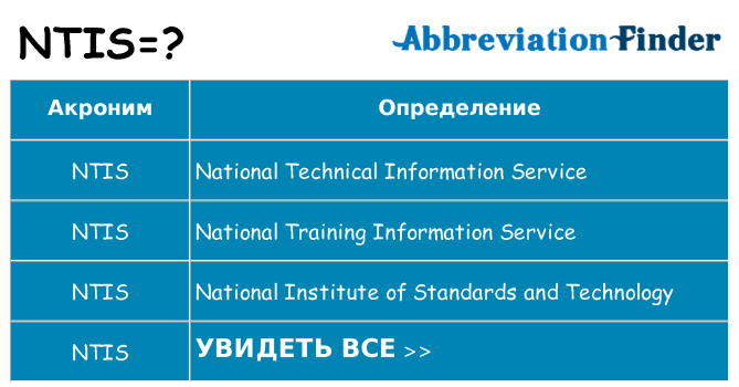 Что означает аббревиатура ntis