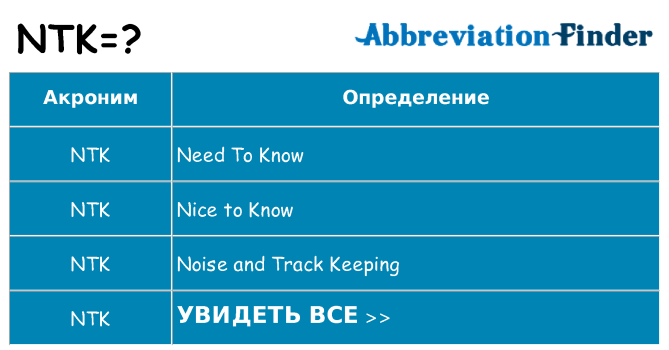 Что означает аббревиатура ntk