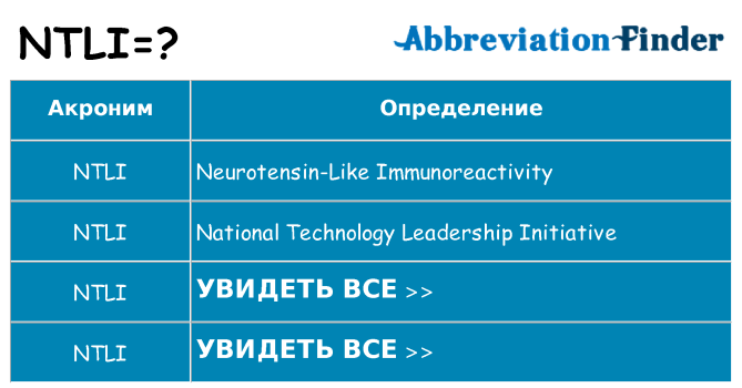 Что означает аббревиатура ntli