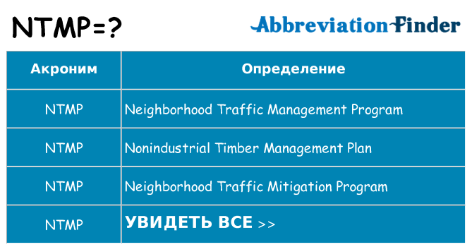Что означает аббревиатура ntmp