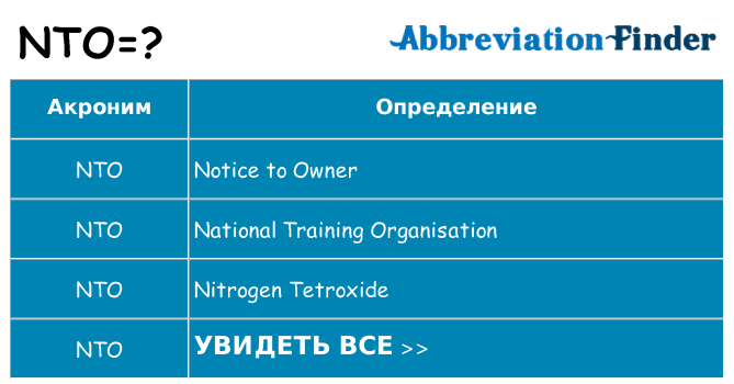 Что означает аббревиатура nto