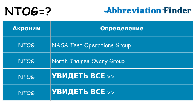 Что означает аббревиатура ntog