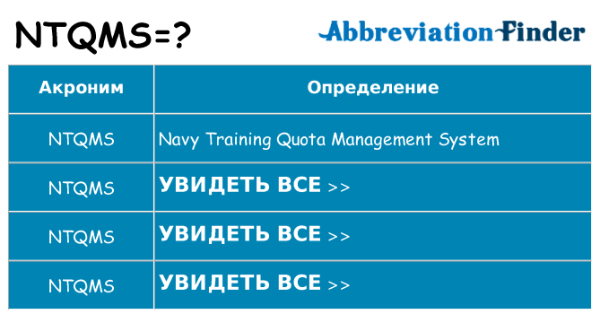 Что означает аббревиатура ntqms